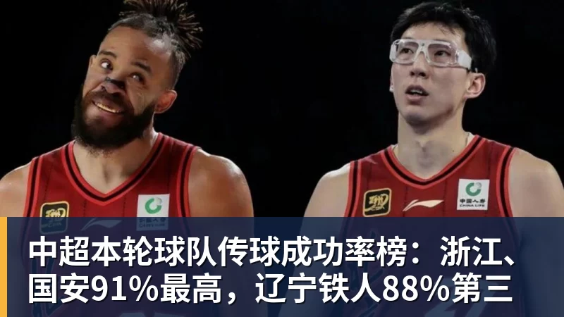 米兰体育中超本轮球队传球成功率榜：浙江、国安91%最高，辽宁铁人88%第三
